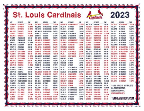 cardinals division standings|st louis cardinals standings today.